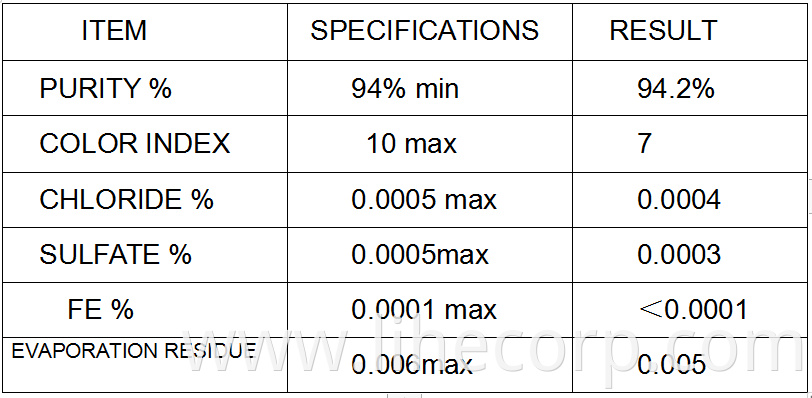 FORMIC ACID 94%